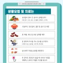 김승욱내과의원 이미지