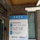 부산광역시 북구 덕천지소 이미지