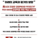 쓰리원장안학원