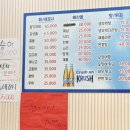 오징어랑세꼬시오리역 | 내돈내산 [오리역/횟집] 오징어랑 세꼬시