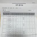 김*오 - 안양시 동안구 경수대로 581 | 김*오
