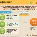 오휘대구