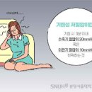 기립성저혈압 예방 원인 치료 이미지