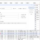 유아용 의류 소매업