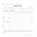 지니국어학원