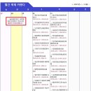 마량포 해넘이.해돋이 축제 이미지