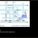 뉴프린스관광호텔 이미지