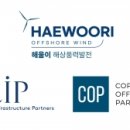 코펜하겐오프쇼어파트너스