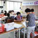 용지우체국 이미지