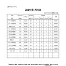 밝은내일학원