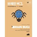 부오노 이미지