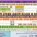신태인광고 이미지