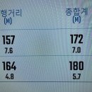 마징가골프 피팅스튜디오 이미지