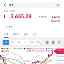 파트너스홀딩스