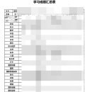 A4 행정사사무소 이미지