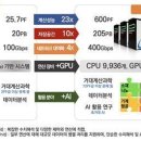 한국휴렛팩커드유한회사