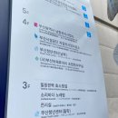 청년센터아카이브 | 부산청년센터 방문 후기
