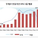 신기루산업(주) 이미지