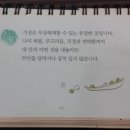 에듀맵스터디학원