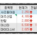 한탑씨엔씨 네이버블로그