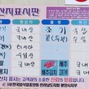 쇠주한잔소주방 이미지