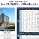 필오피스텔 이미지