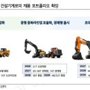 레벨업인베스트 이미지