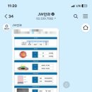 제이더블유안과의원 이미지