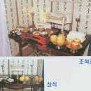 중앙의전기획 이미지