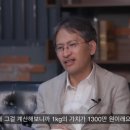 필라테스현 - 남양주시 경춘로 468-6 | 필라테스현