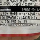 (주)송림에프에스