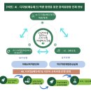 미래에듀 이미지
