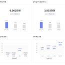 엘에스일렉트릭(주)