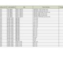 설악썬밸리휴양콘도미니엄 이미지