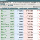 심텍(주)-(3-1)