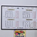 국수집 소담 | 수원맛집, 소담비빔국수집 내돈내산 후기+ 비빔국수 맛있게 먹는 팁!