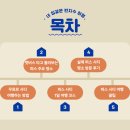 이스트파크도서관 | 퍼스 시티 무료 캣버스 여행 가볼 만한 곳 코스 꿀팁 총정리