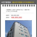 굿모닝빌 네이버블로그