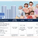 다산임대 네이버블로그
