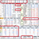 승리종합화장품