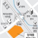 파이유통