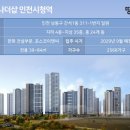 더블노래연습장 이미지