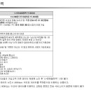 [교육자료] 영화월정액 교육자료 이미지