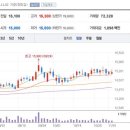 (주)아이마켓코리아 이미지