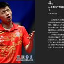 선수세탁 이미지