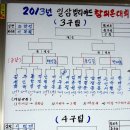 챔피언빌리어드 이미지