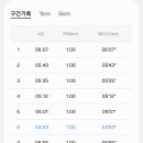 부천종합운동장 이미지