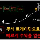 대성석유(주) 이미지