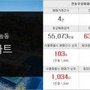 전곡부동산공인중개사사무소 이미지