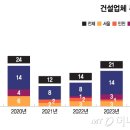 부돈 이미지